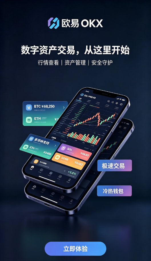 欧交易所官网入口交易操作教程配图